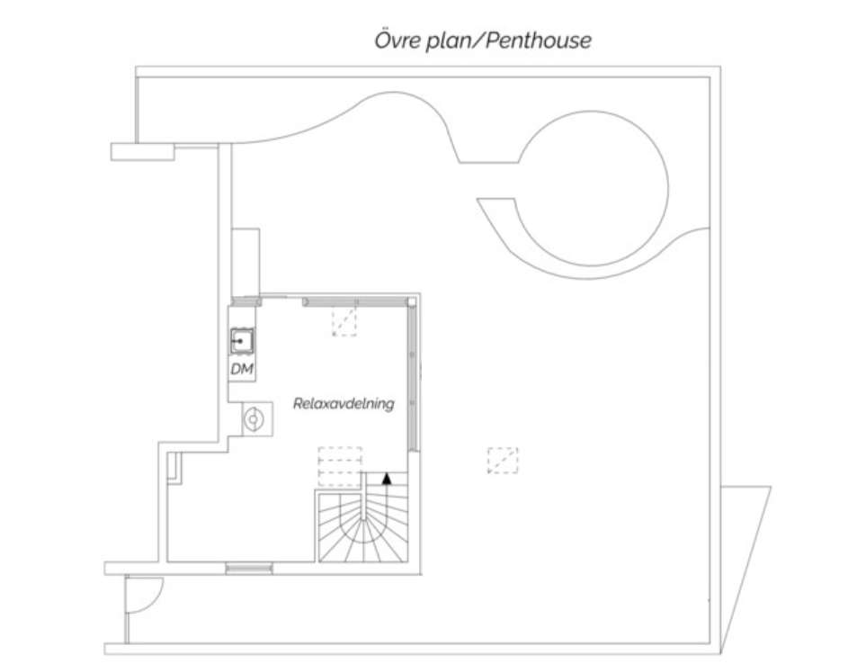 Övre plan/penthouse